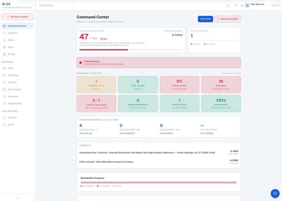 IR-OS Command Center showing the Program Health Score, Readiness Scorecard, and Program Momentum panels — the live operational dashboard inside the platform